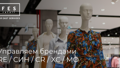 Photo of Борода в стиле большого города